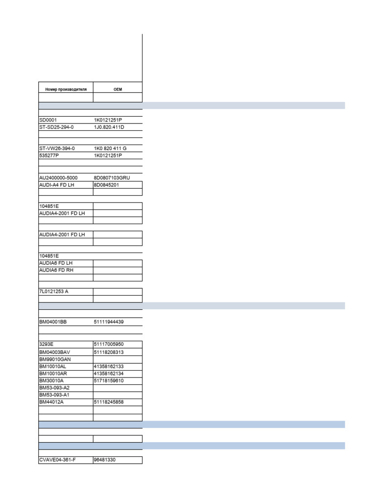 Prays Ua74.ru 08052014 | PDF | Vehicle Technology | Motor