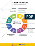 Menjadors Escolars Inclusius