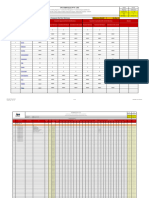 IPS-MBD23908-EL-001-Document Control Index-R0