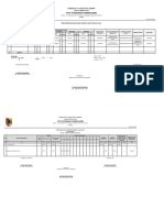 Monitoring Kinerja Identifikasi Pasien TW 1 2023