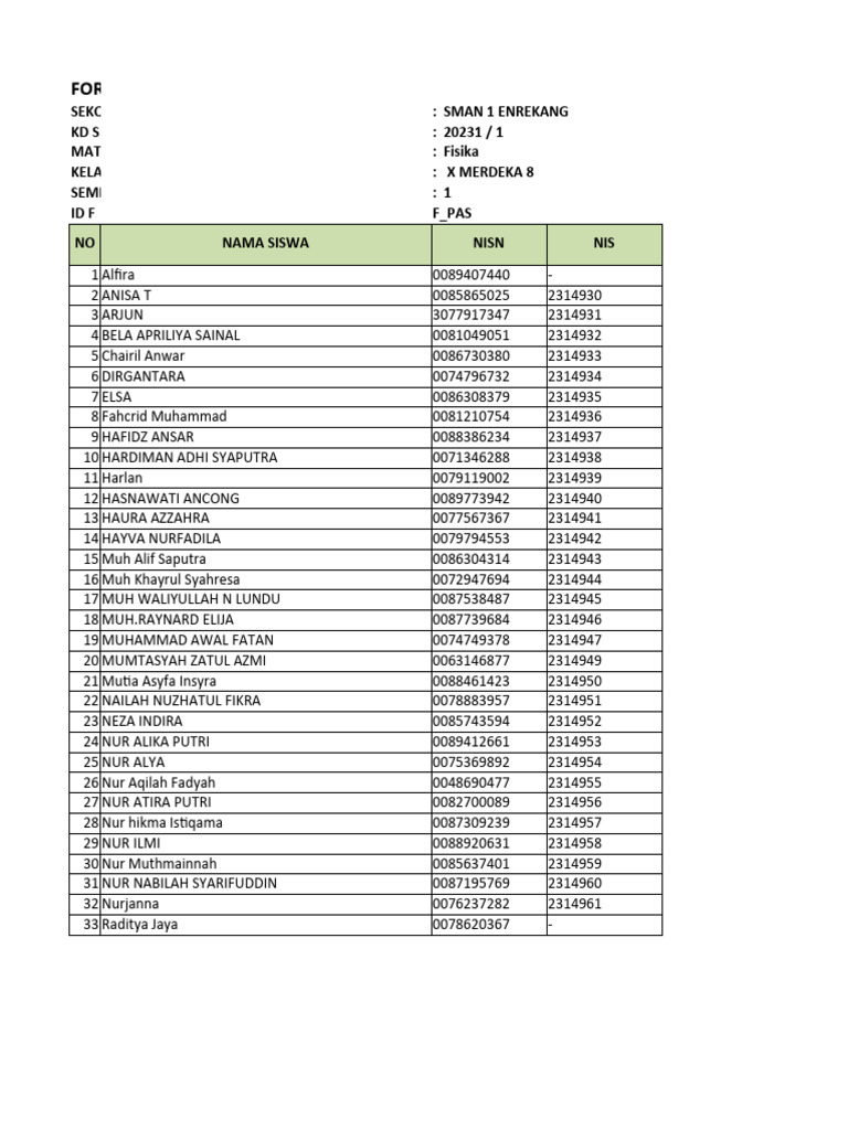 NIL_SAS_20231_401121000_ X MERDEKA 8 | PDF