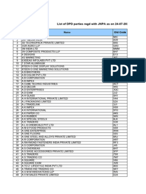 List of DPD Parties_24072023, PDF, Secondary Sector Of The Economy