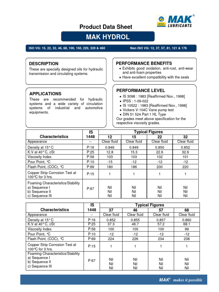 Mak Hydrol 12-460 | PDF | Viscosity | Chemical Engineering
