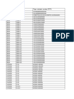 Liste Des Véhicules Éligibles Au Bonus Au 15 Décembre 2023