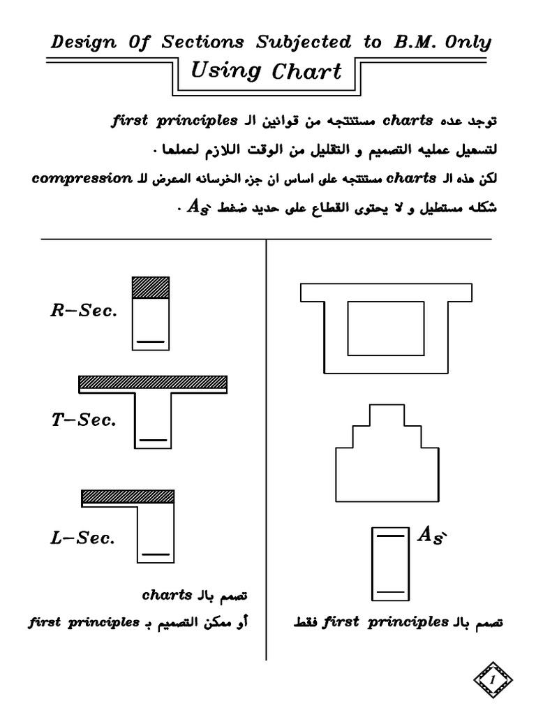 10 Design Using Charts Pdf