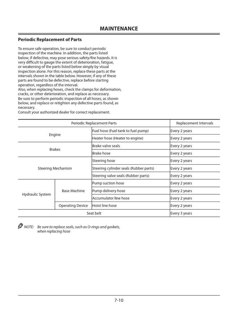 Maintenance Intervals PDF Motor Oil Axle