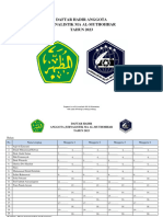 Daftar Hadir Anggota