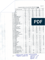 Informație La Întocmirea Meniurilor