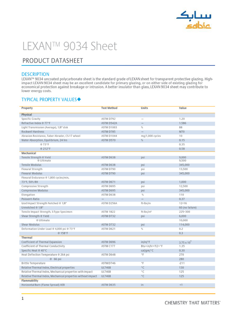 Physical Properties For Lexan™ Polycarbonate 9034 Sheet – PEMPAW