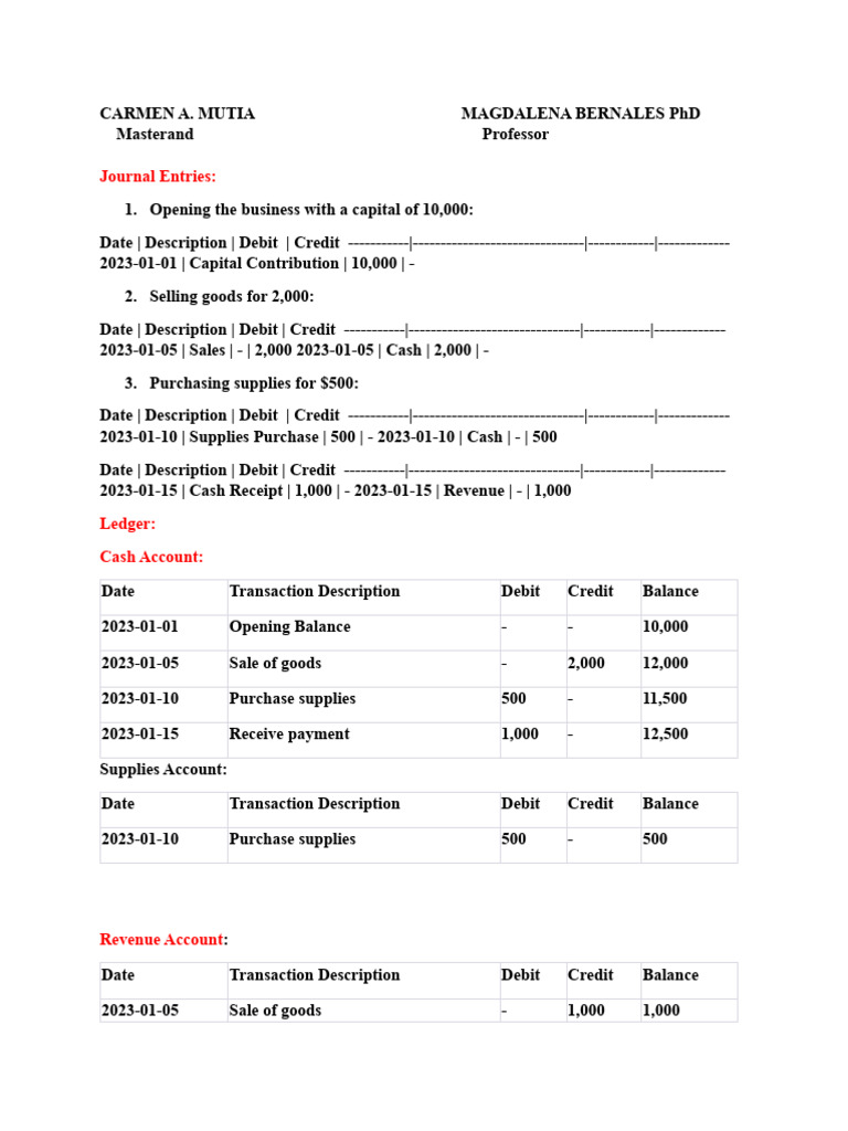 Journal Entries, Ledger, Trial Balance PDF Debits And Credits