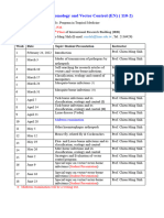 Medical Entomology & Vector Control (110-2, Course Schedule) - M.SC