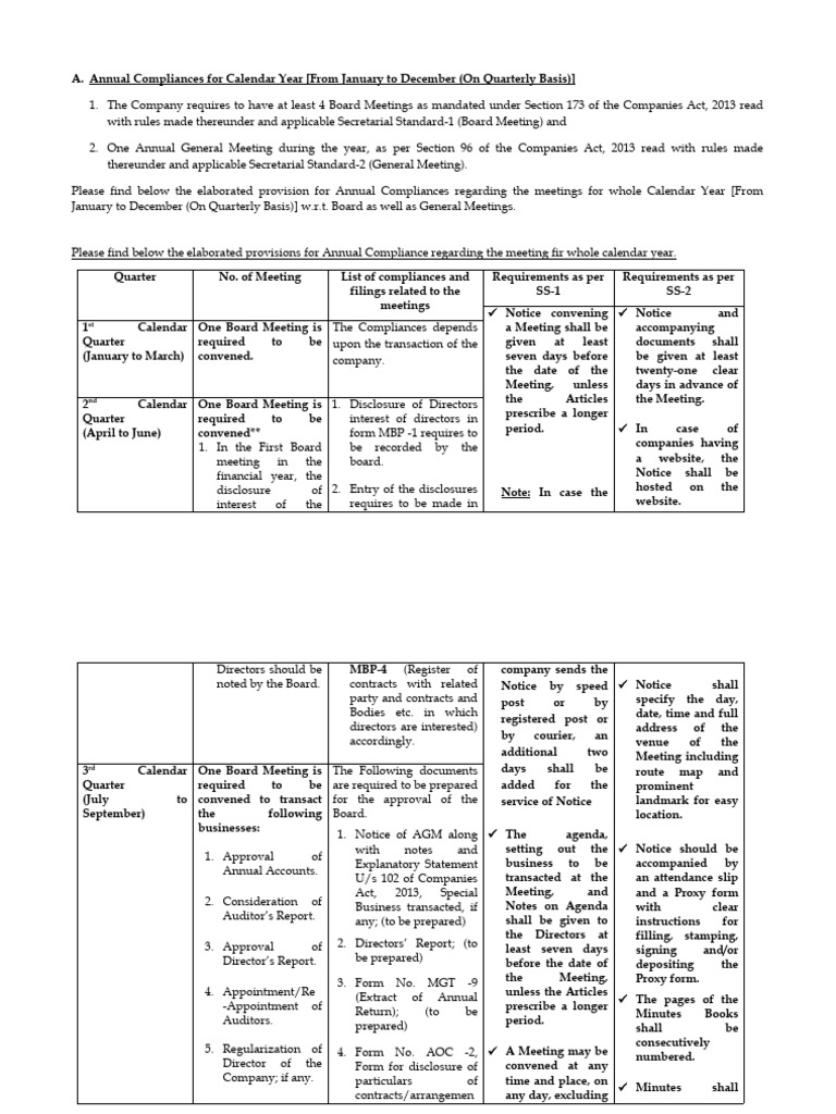 Annual Compliance Pdf Corporations Private Law
