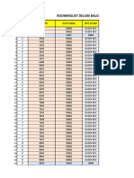 Roominglist DLXB Garden View