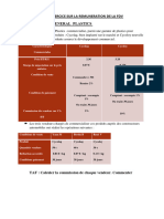 Corrige Sur La Remuneration de La FDV Cas General Plastics