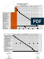 5 Matriks Prgram Kerja Pramuka KLS 2