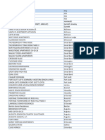 KHRC Affordable Housing List