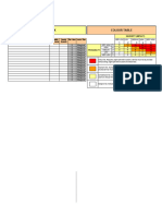 Risk Matrix Template 02