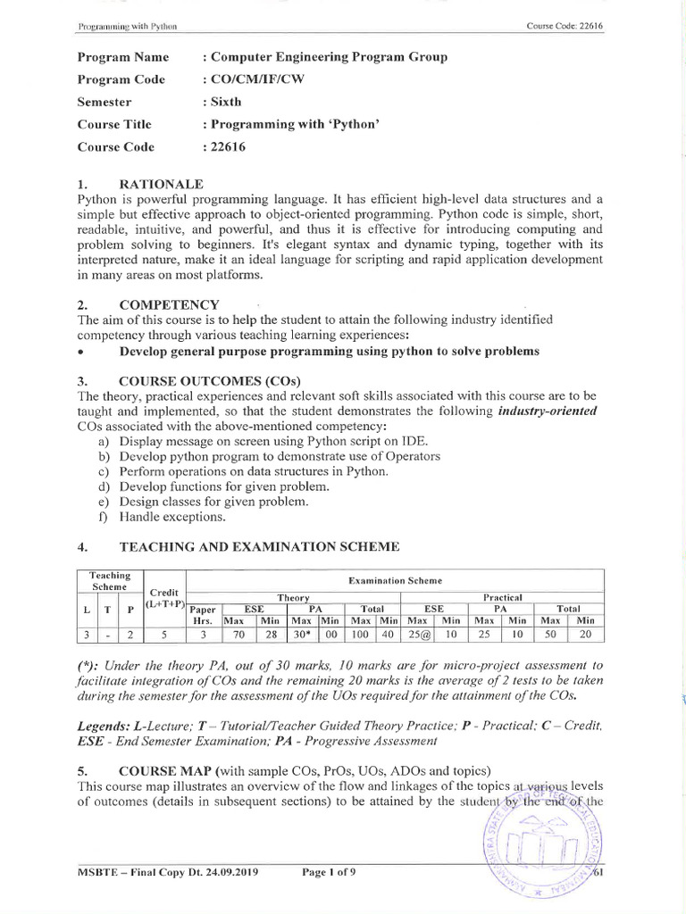 22616 programming with python syllabus pdf