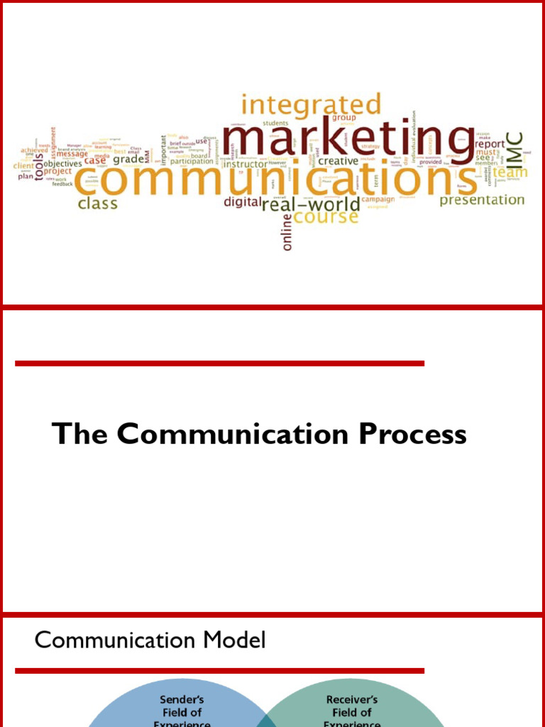 4 pdf communication mental processes