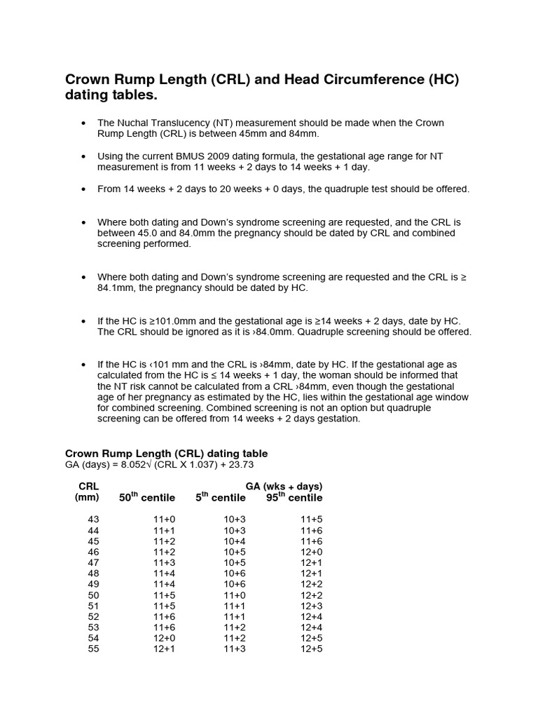 CrownRumpLengthandHCdatingtables PDF Women's Health Human