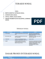 KD 2 Interaksi Sosial