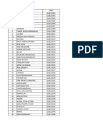 Excel (Ti) Ardina Rahim