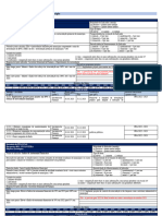 Ficha Financeiro Indicadores