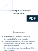 Mapa de Procesos Restaurante