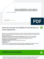 EvidenciandenconocimientonGA1n220501092nAA1nEV02nidentificacinnnndenprocesosnorganizacionalesn 43657a76fd617f6