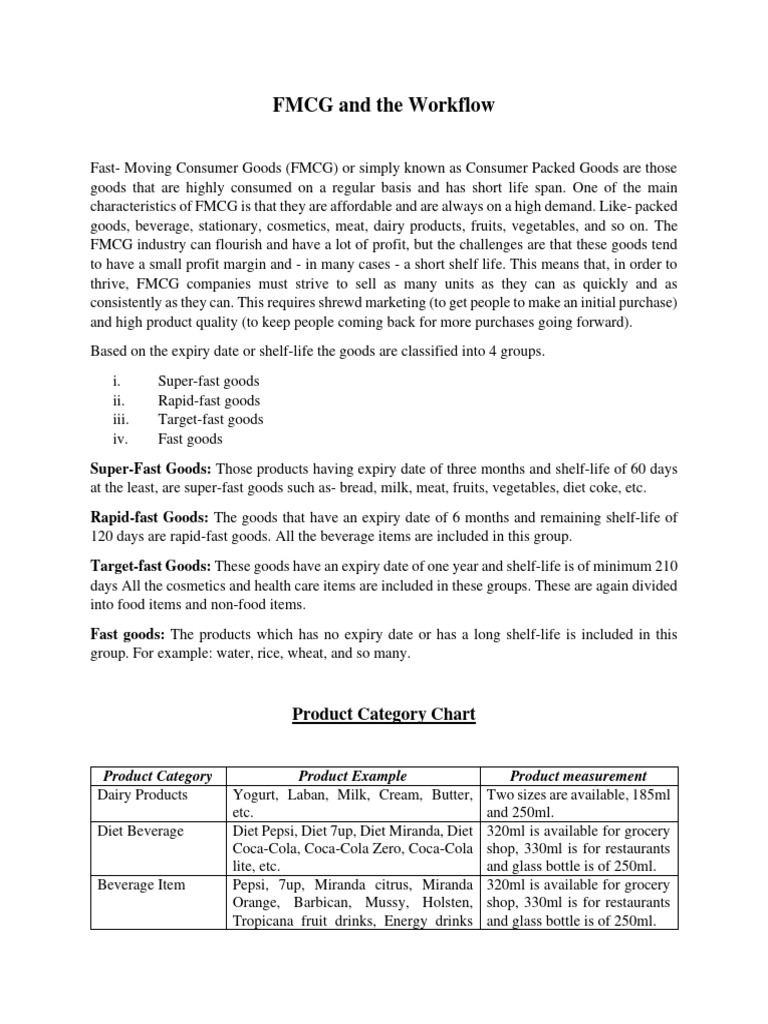 FMCG Workflow and Process Overview | PDF | Shelf Life | Barcode