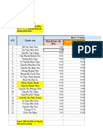 Qhcc Dgnl1 Nguyễn Thanh Thảo