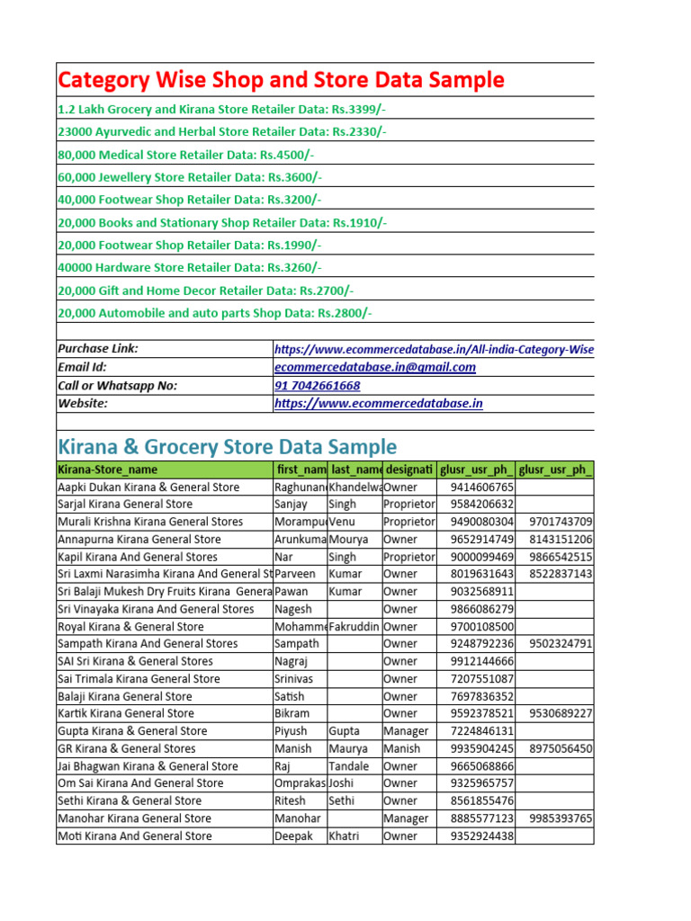 Retailer Data Price List Overview | PDF | Jewellery