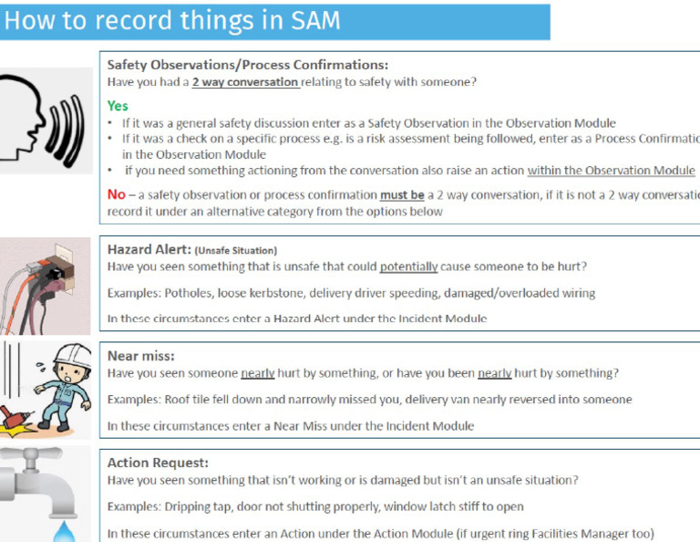 SAM Safety | PDF