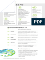 Deloitte Brasil 1 Ano LGPD Info