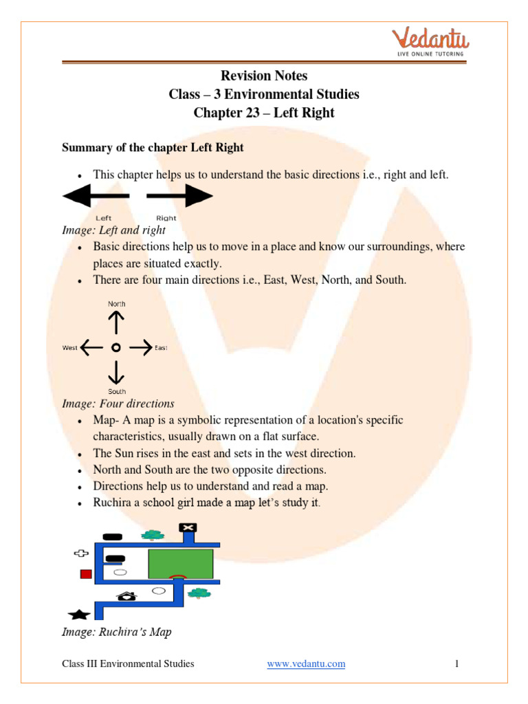 Left Right Class 3 Notes CBSE EVS Chapter 22 PDF (1) PDF Compass