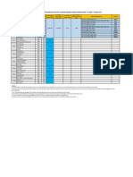 Jadwal Pemadaman Pemeliharaan Mesin PLTMG Manokwari 2023