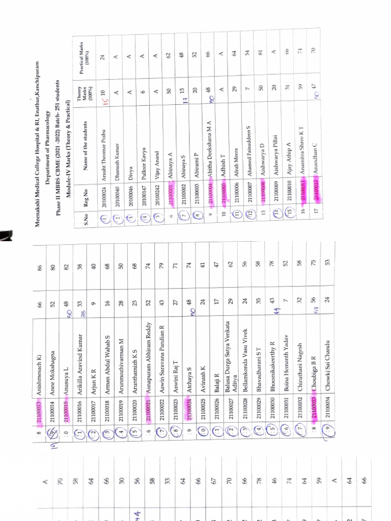 Adobe scan 14 dec 2023 1 pdf