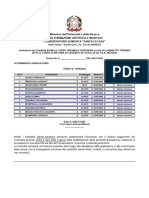 2023.11.08 Scorrimento Grad. Ammiss. TR CLARINETTO 2023 24