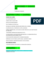 Recomendaciones y Signos de Alarma