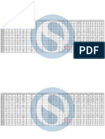 classe_di_concorso_posti_per_regione_os