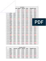 Jadwal Shalat Bandung