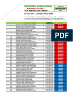 Lista de Admitidos - Sexto Grado 2024