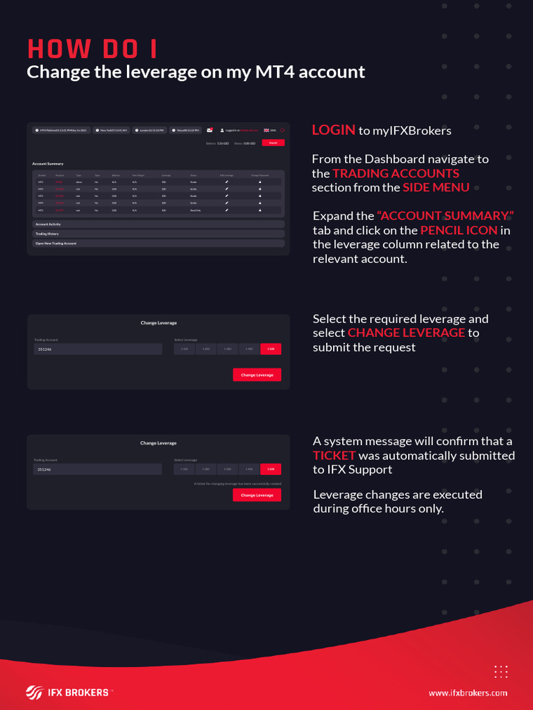 How Do I Change The Leverage On My MT4 Account PDF