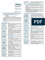 02 Anatomy Supplemental Notes