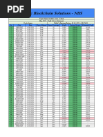 Crypto PNL Sheet - May