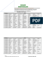 Jadwal Ta'jil Ramadhan