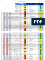 Matriz IPERC - Cambio de Aisladores L-2281