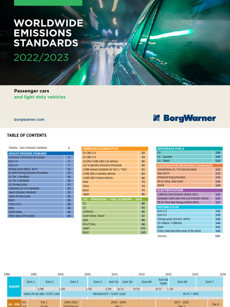 Euro 6 and 7 Emission Standards Overview | PDF | Exhaust Gas | Transport