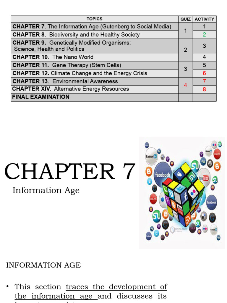 Evolution of the Information Age | PDF | Alan Turing | Printing Press
