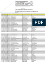 Pengecekan Biodata Peserta Didik Untuk Di Tulis Di Ijazah